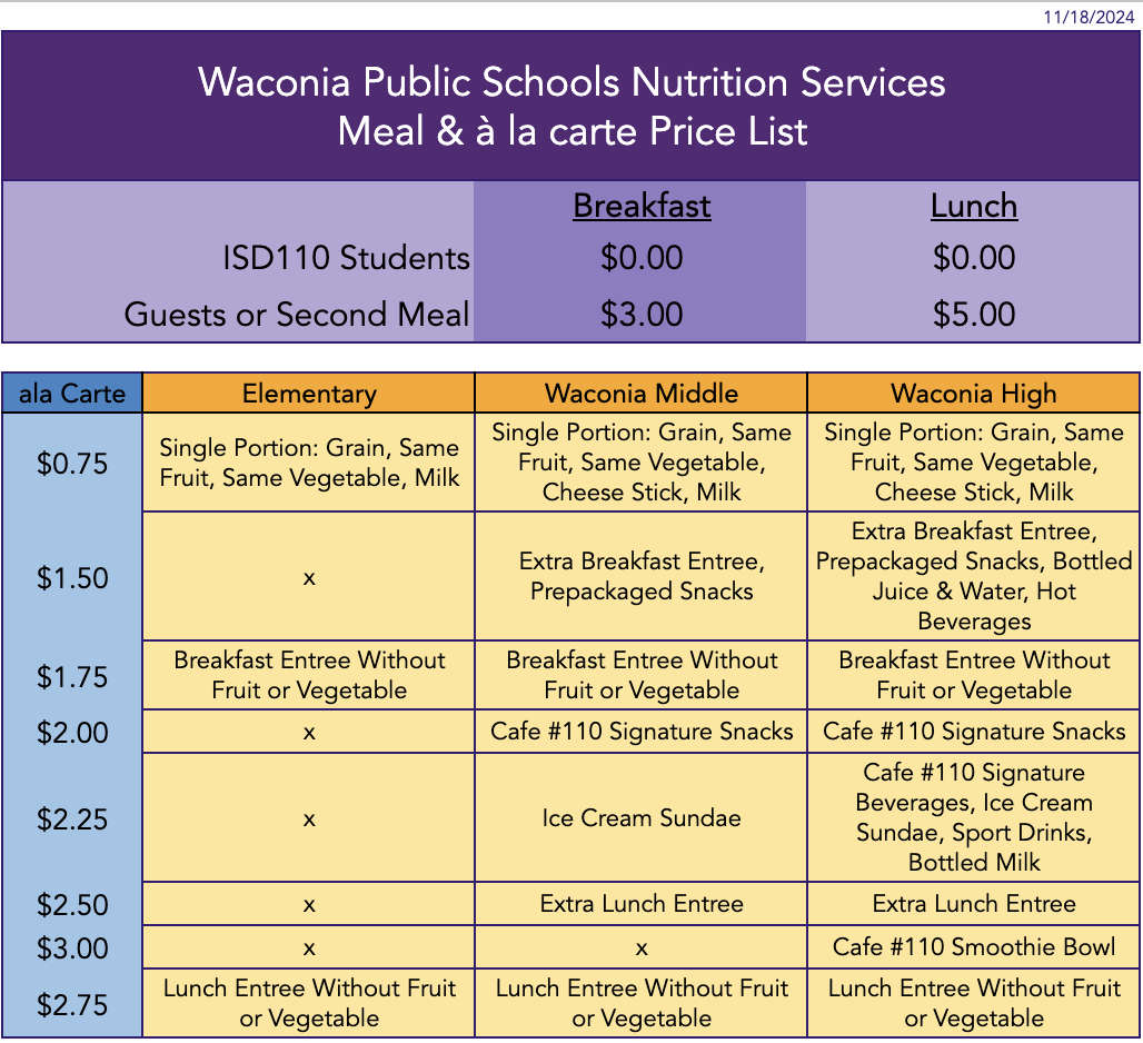 Pricing Menu